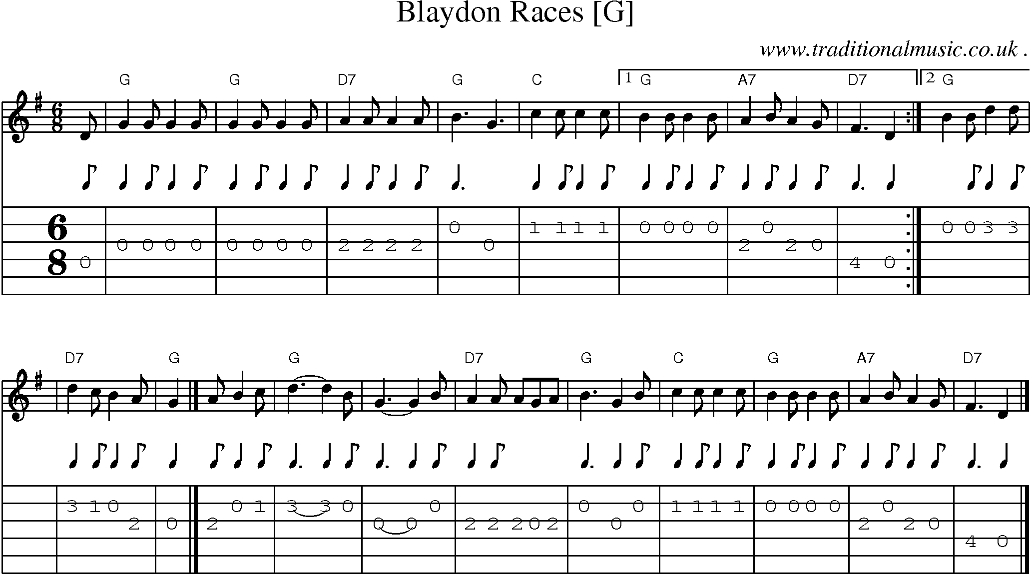Sheet-music  score, Chords and Guitar Tabs for Blaydon Races [g]